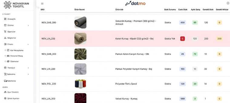 Datmo stok listesi